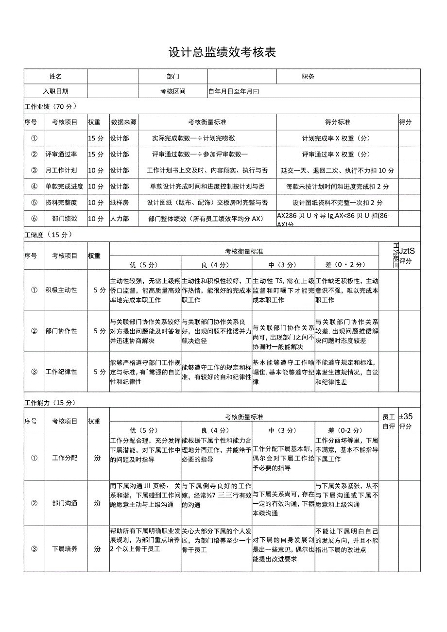 设计总监绩效考核表.docx_第1页