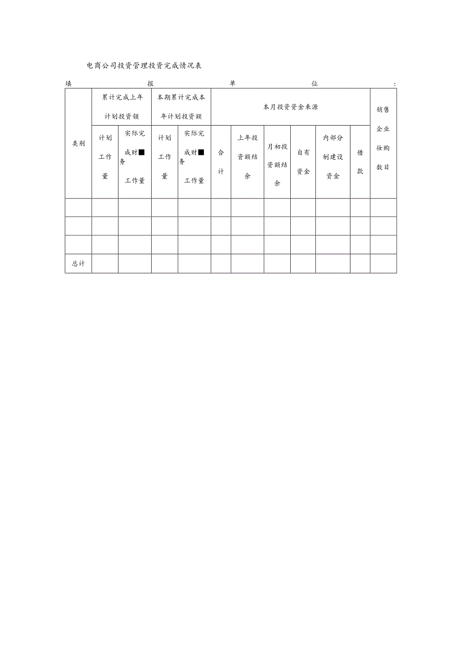 电商公司投资管理投资完成情况表.docx_第1页