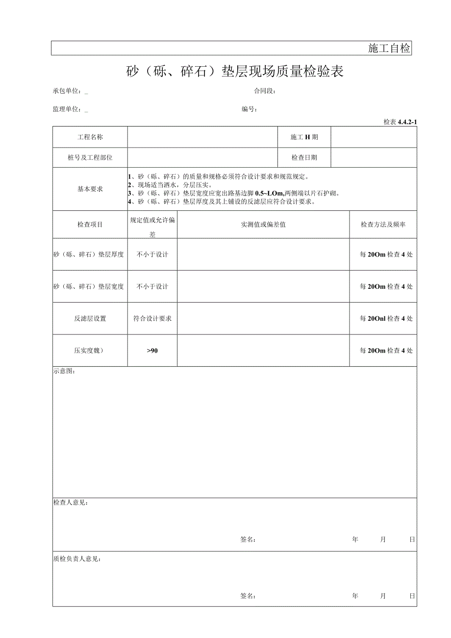 砂砾石垫层软基处理现场质量检验表.docx_第1页