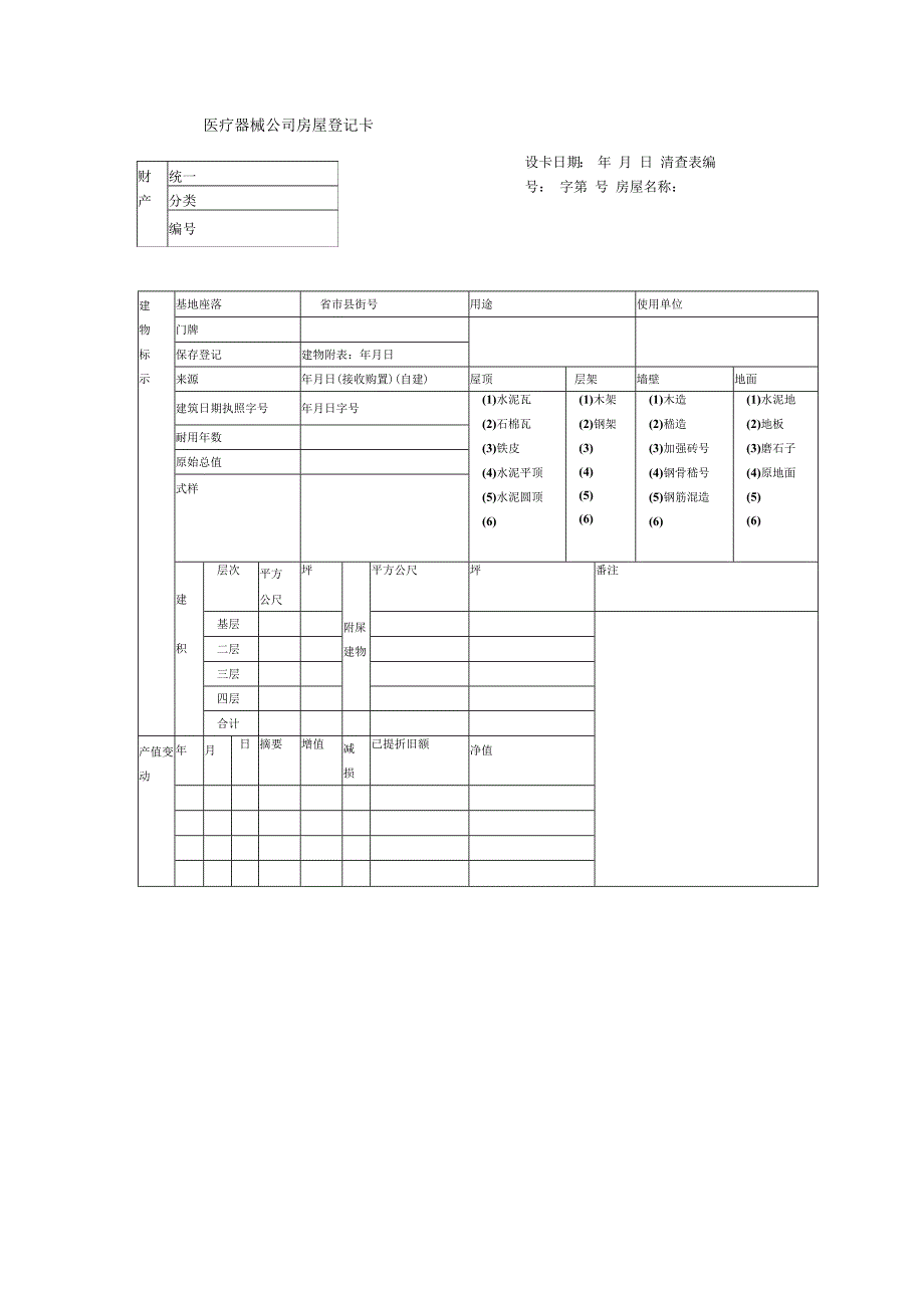 医疗器械公司房屋登记卡.docx_第1页