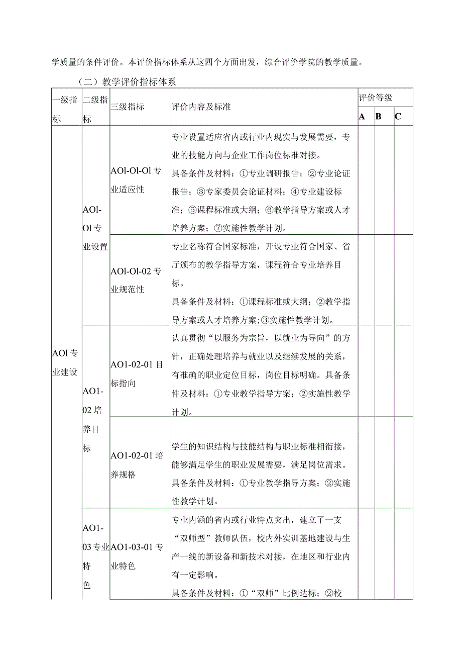 工学一体化教学质量评价指标体系.docx_第2页