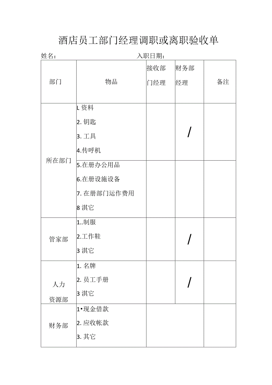 酒店员工部门经理调职或离职验收单.docx_第1页