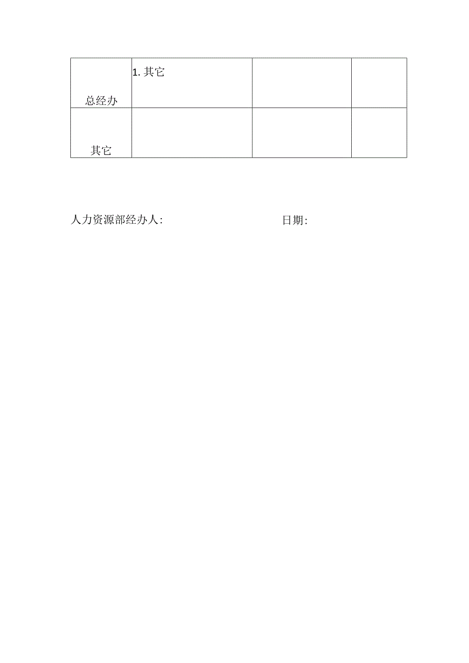 酒店员工部门经理调职或离职验收单.docx_第2页