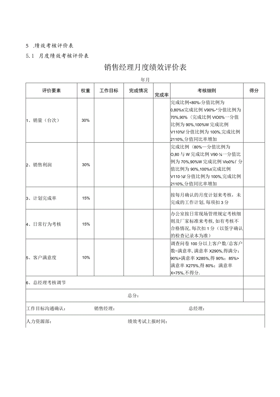 4S店销售经理绩效考核制度0.docx_第2页