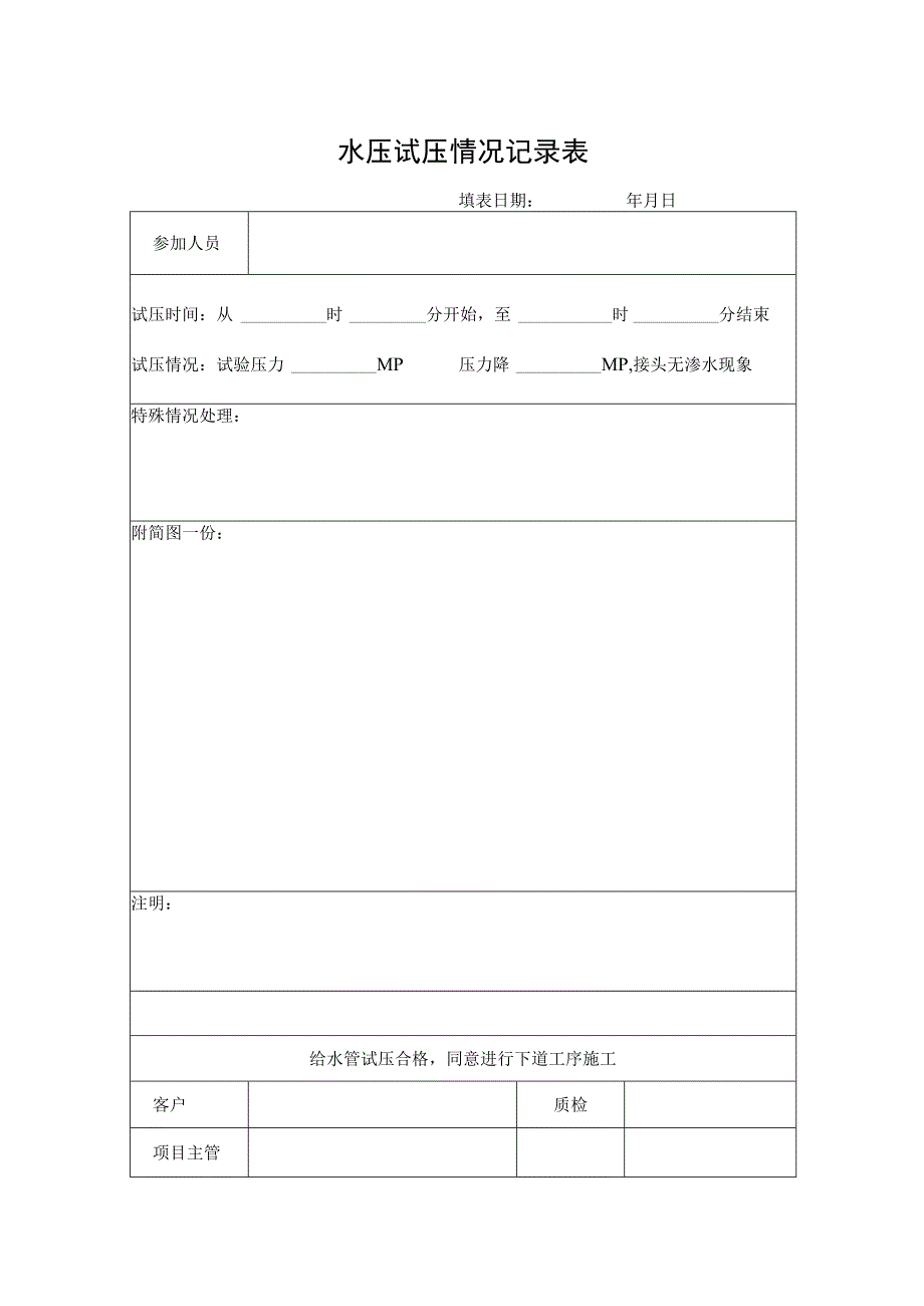 水压试压情况记录表.docx_第1页