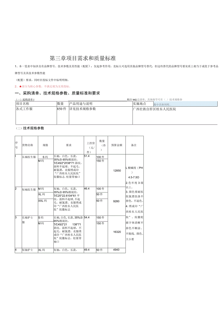 第三章项目需求和质量标准.docx_第1页