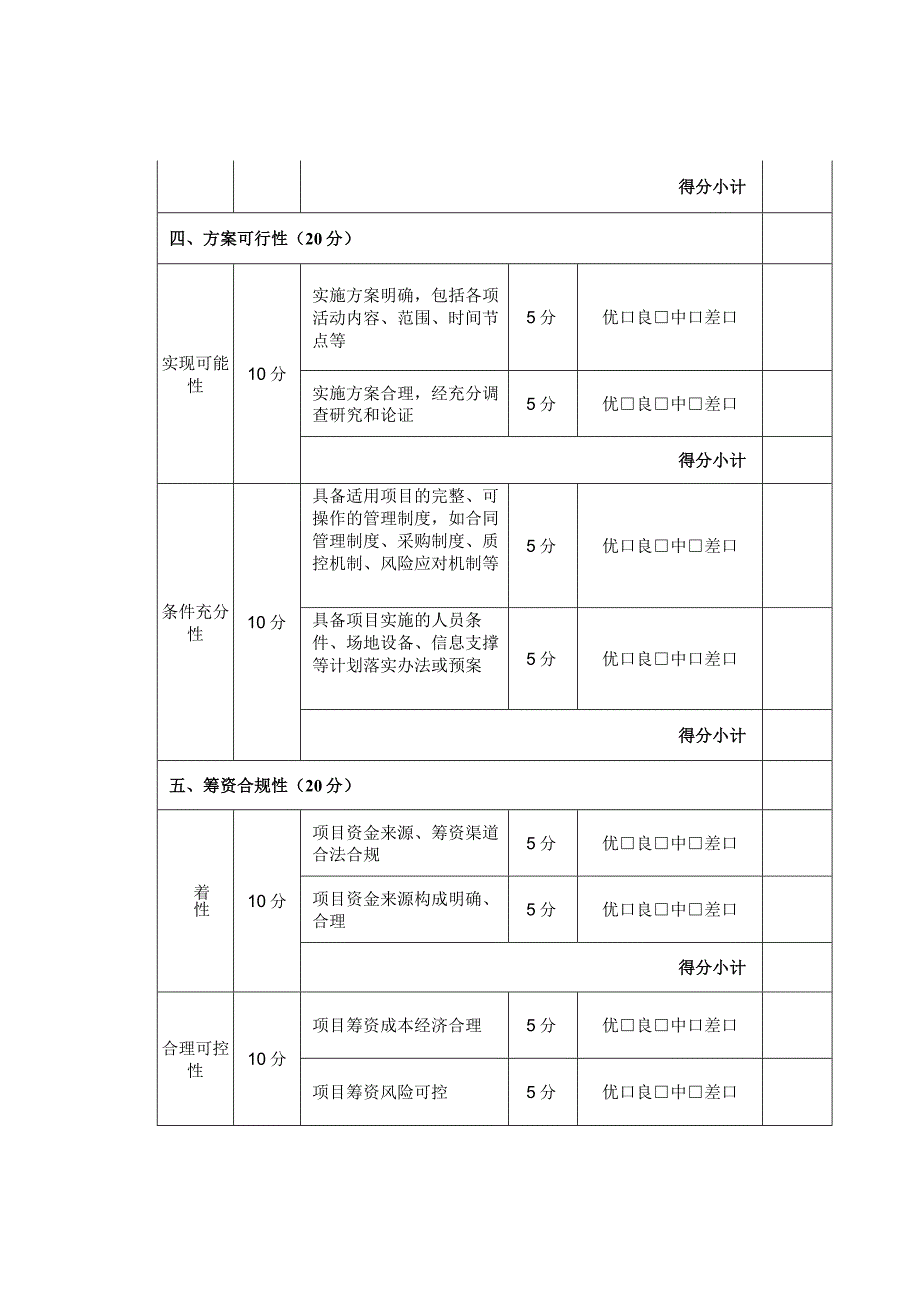 事前绩效评价的几种评价方案比较.docx_第3页