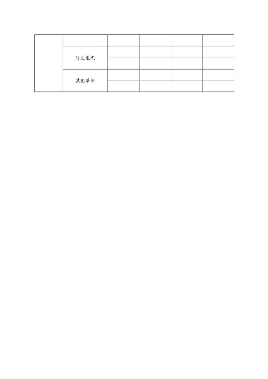 行业产教融合共同体申报书.docx_第3页