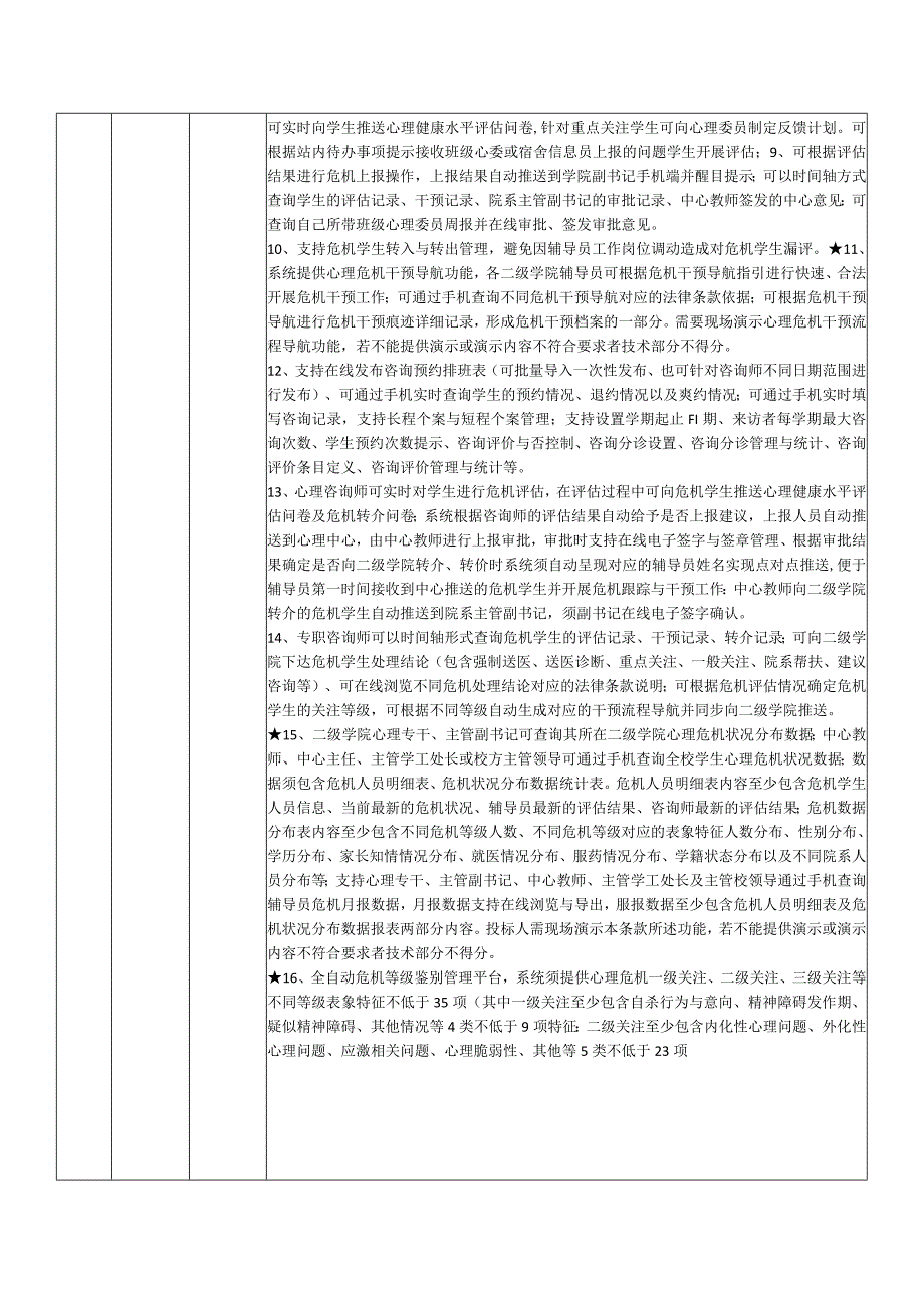 详细技术指标要求号条款为产品核心技术指标.docx_第2页