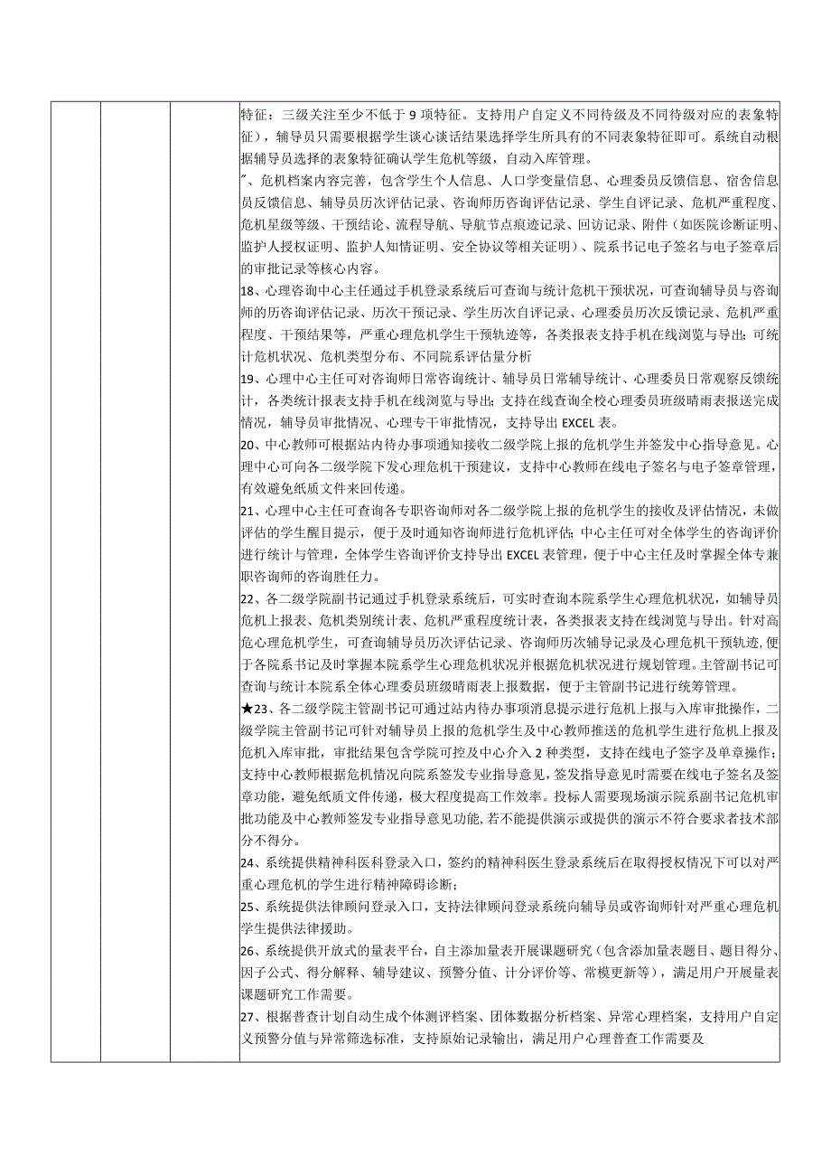 详细技术指标要求号条款为产品核心技术指标.docx_第3页