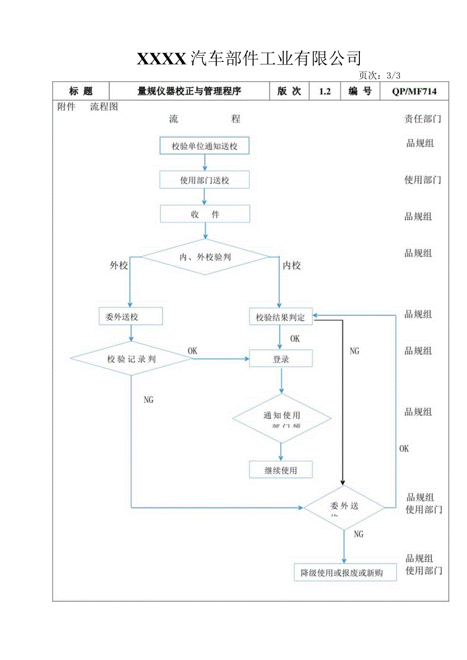 量规仪器校正与管理程序.docx_第3页