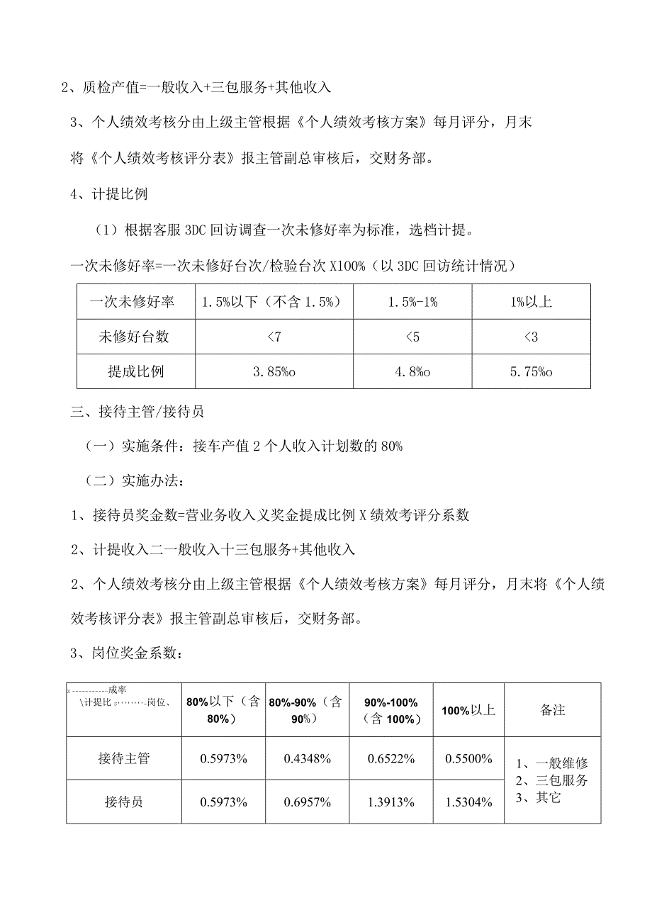 汽车4S店售后人员提成方案.docx_第2页