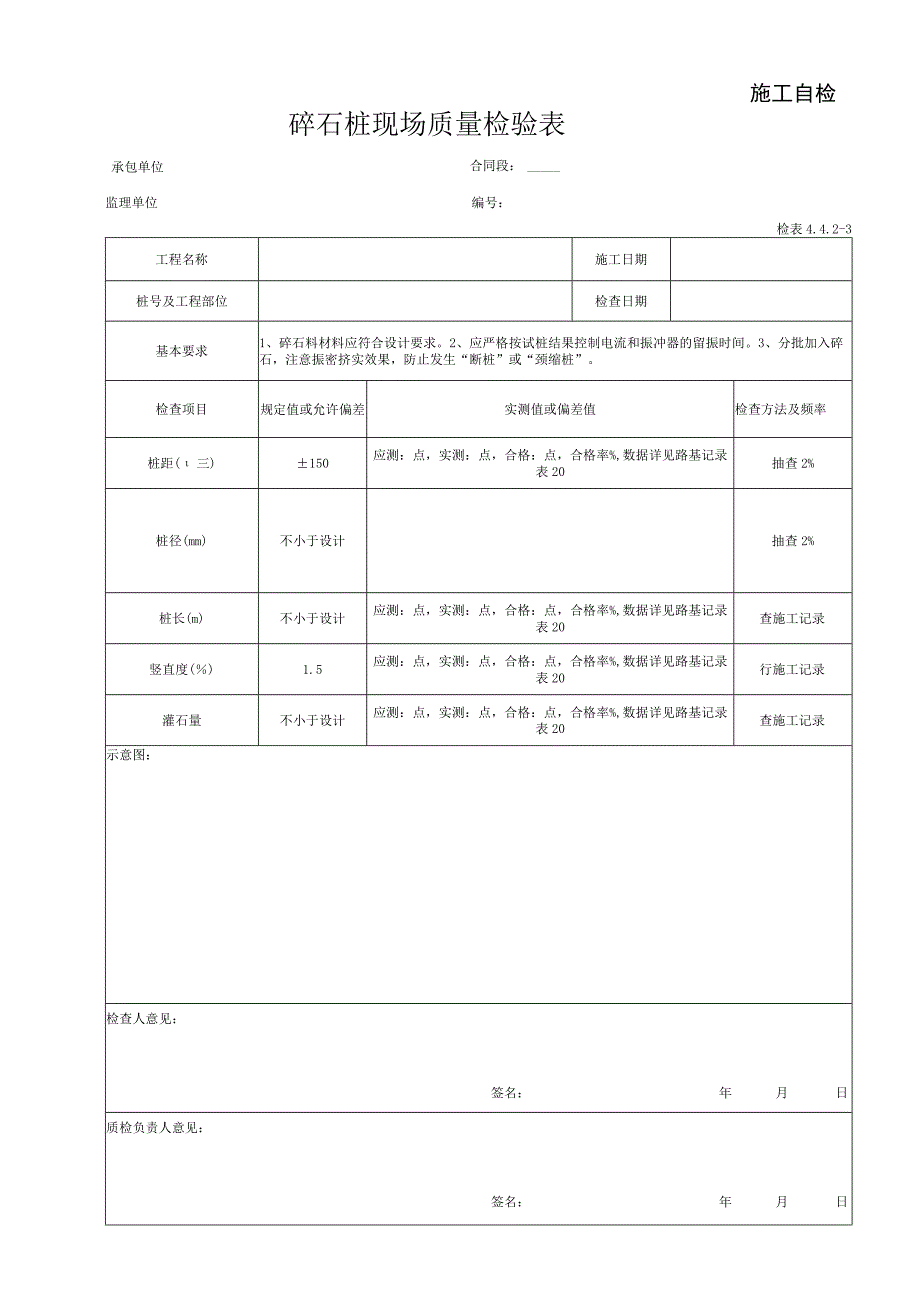 碎石桩软基处理现场质量检验表.docx_第1页