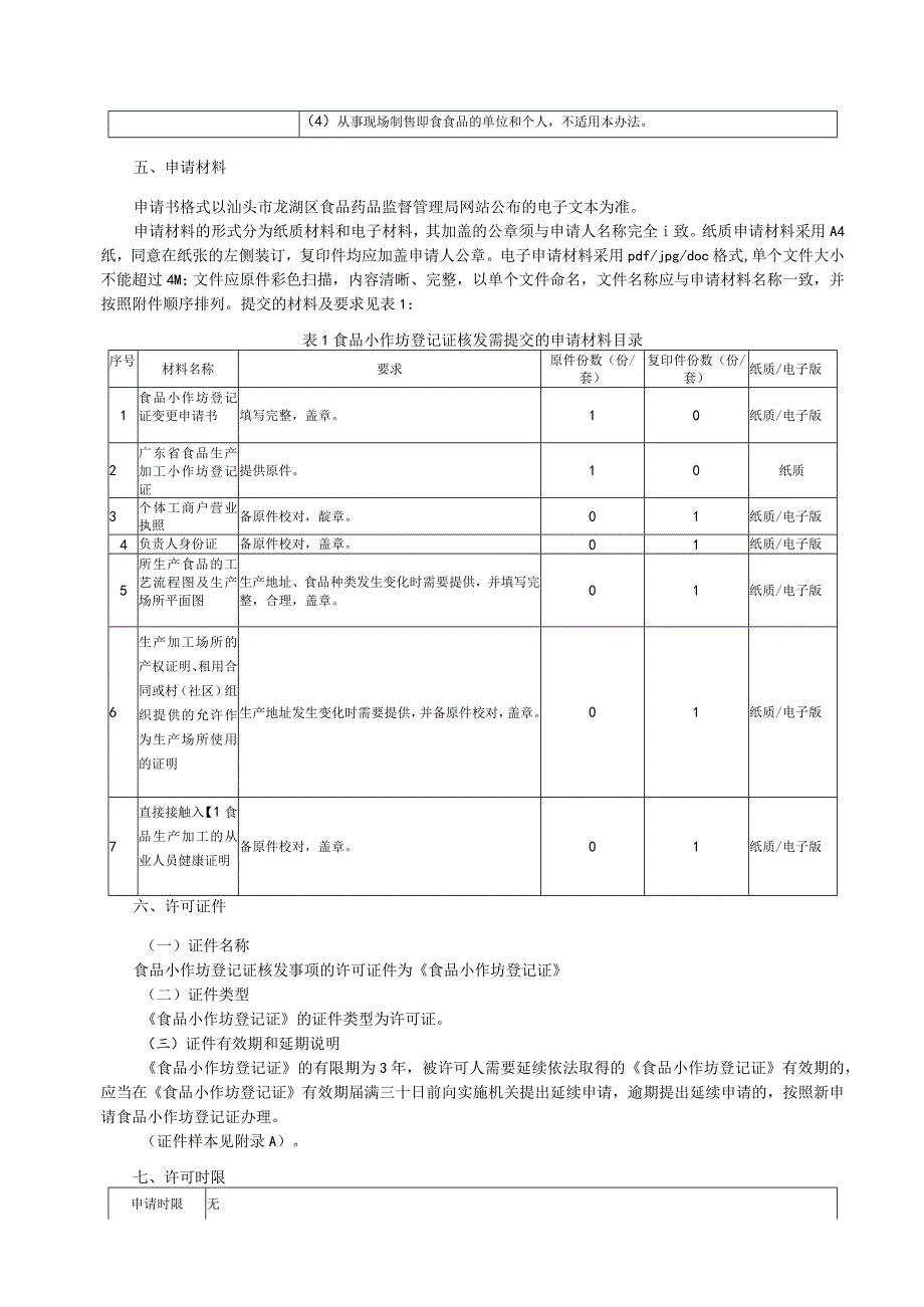 食品小作坊登记证变更业务手册.docx_第2页