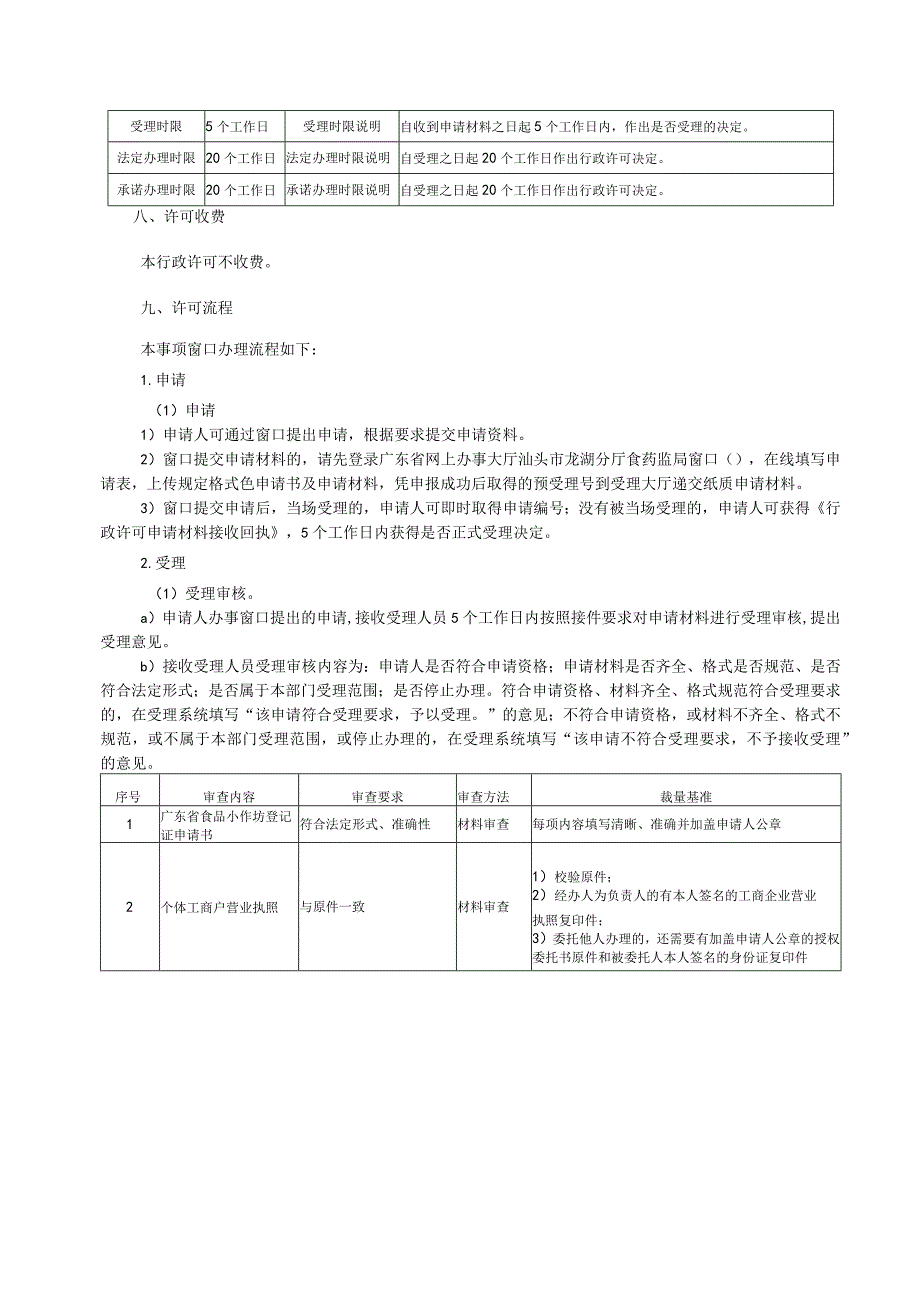 食品小作坊登记证变更业务手册.docx_第3页