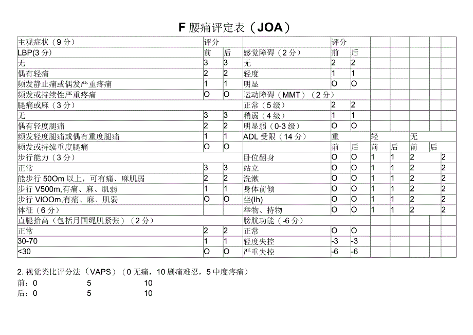 下腰痛评定表（JOA）（患者康复用表模板）.docx_第1页