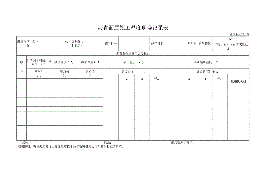 沥青面层施工温度现场记录表.docx_第1页