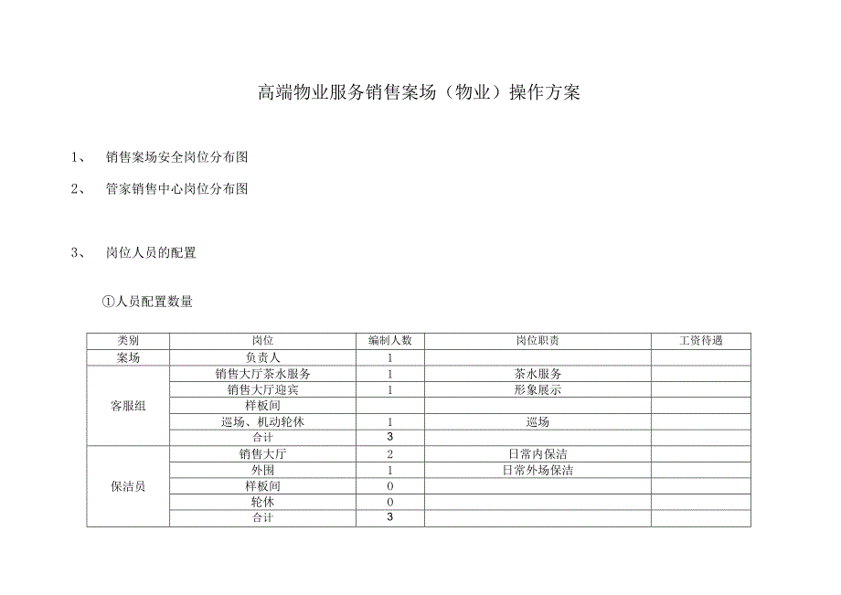 （某某公司企业）高端物业服务销售案场物业操作方案详解（彩色版13页）.docx_第1页