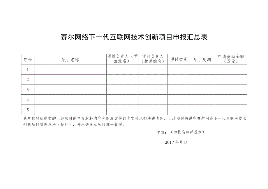 赛尔网络下一代互联网技术创新项目申报汇总表.docx_第1页