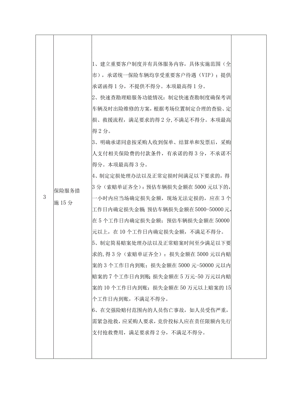 竞价规则及评分标准.docx_第2页