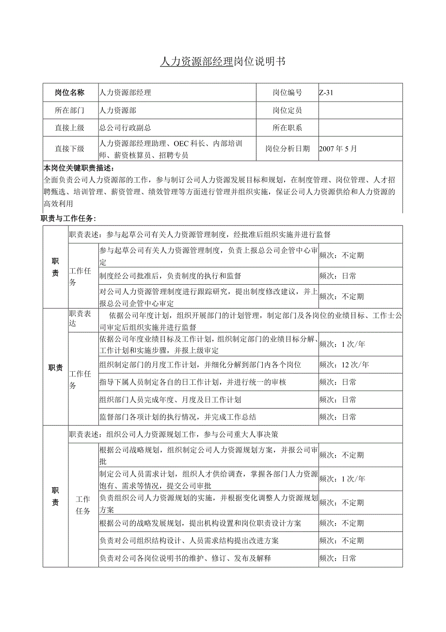 人事行政经理岗位职责07.docx_第3页