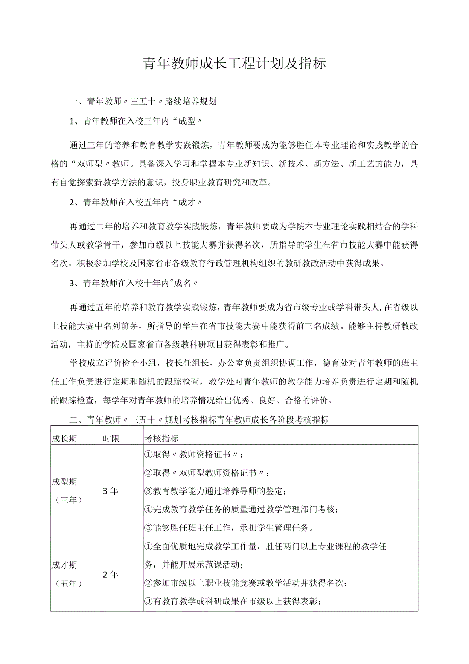 青年教师成长工程计划及指标.docx_第1页