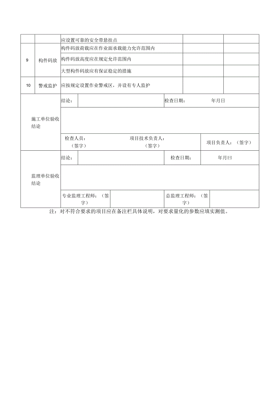 起重吊装作业安全综合验收记录表.docx_第2页