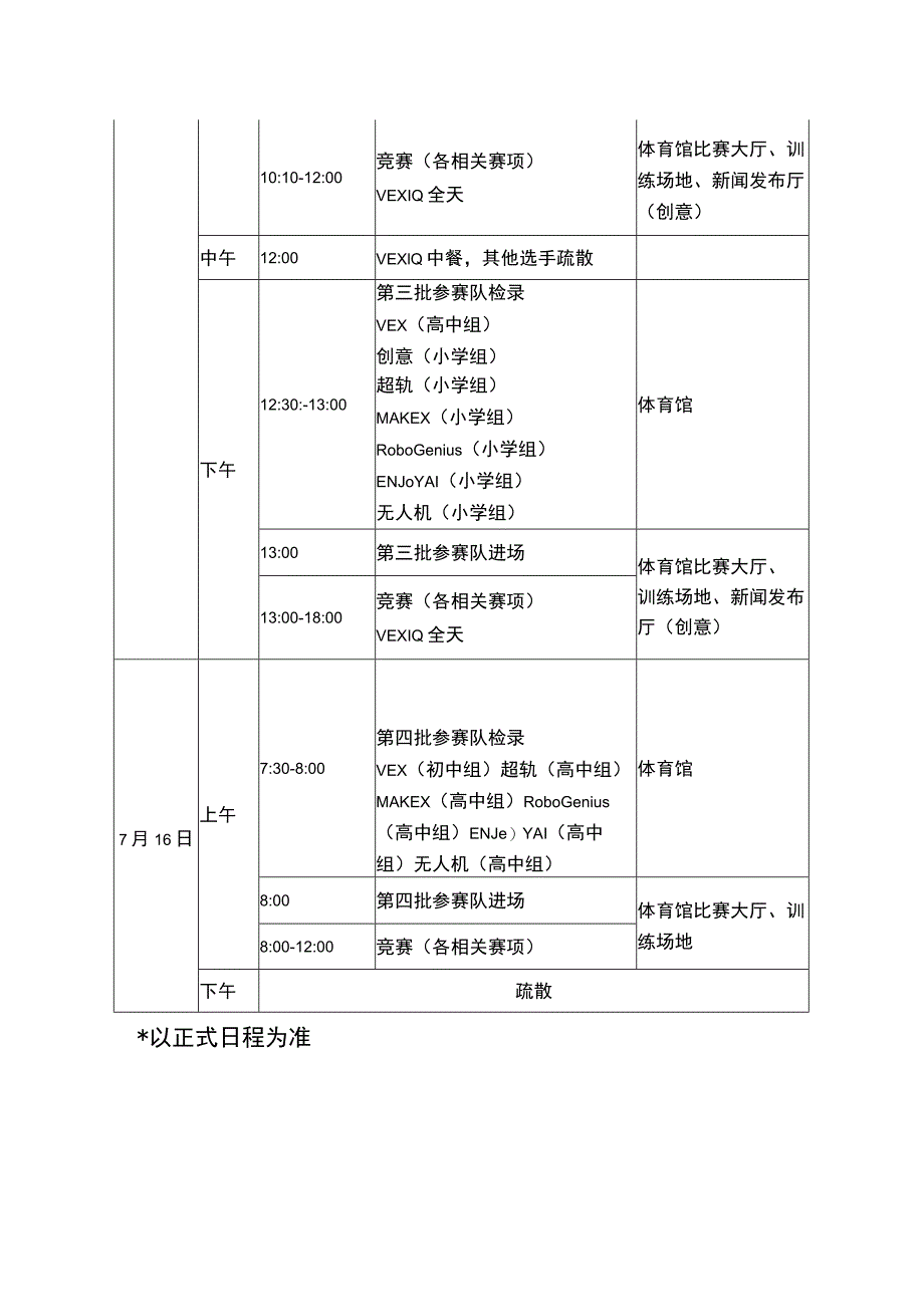 第二十二届江苏省青少年机器人竞赛.docx_第2页