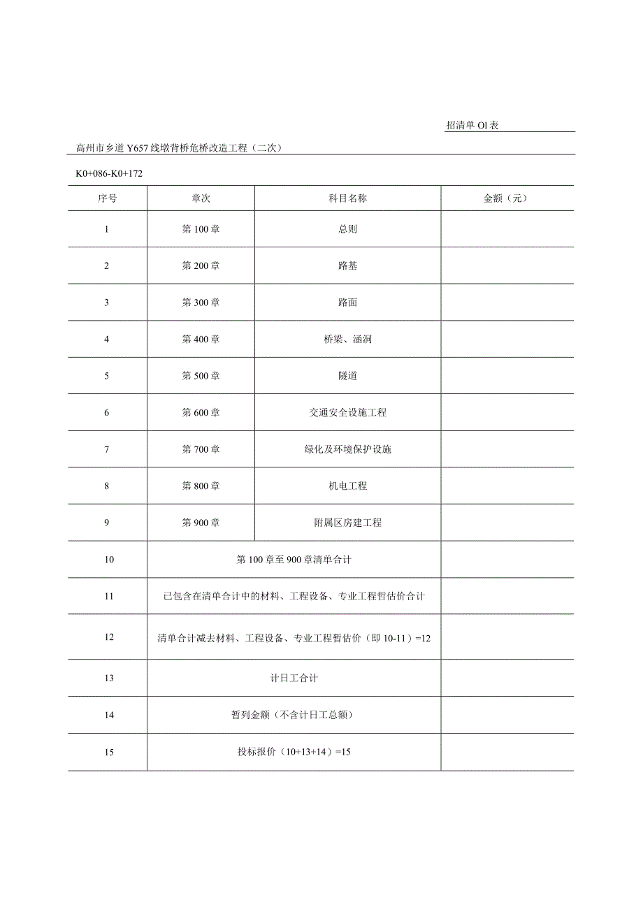 高州市乡道Y657线墩背桥危桥改造工程二次.docx_第2页