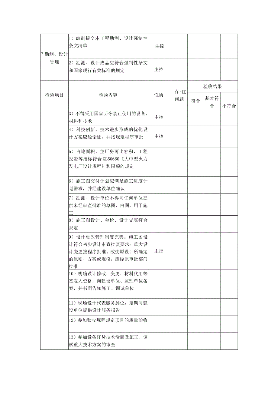 火电工程达标投产工程综合管理与档案检查验收表.docx_第3页