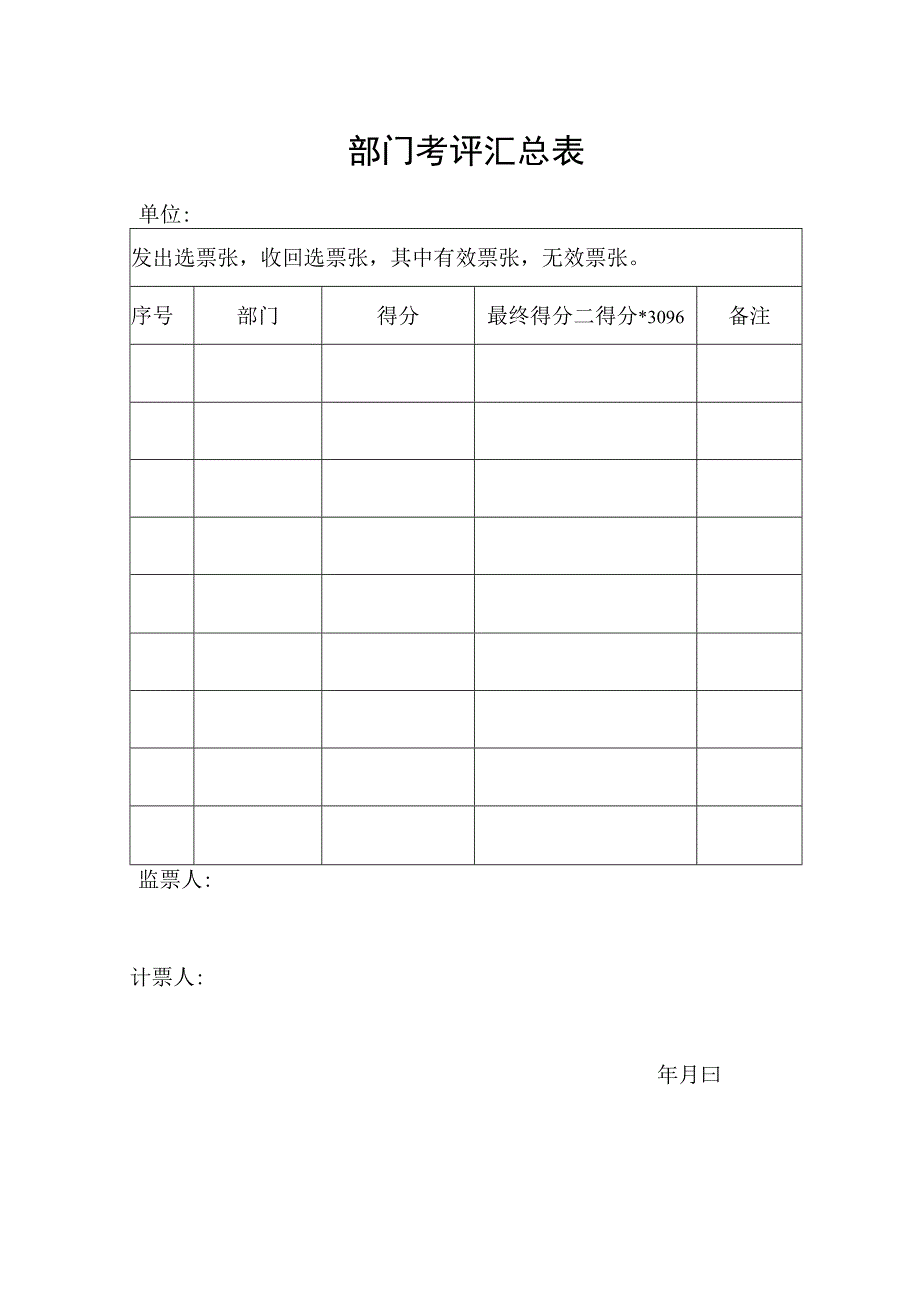 部门考评汇总表.docx_第1页