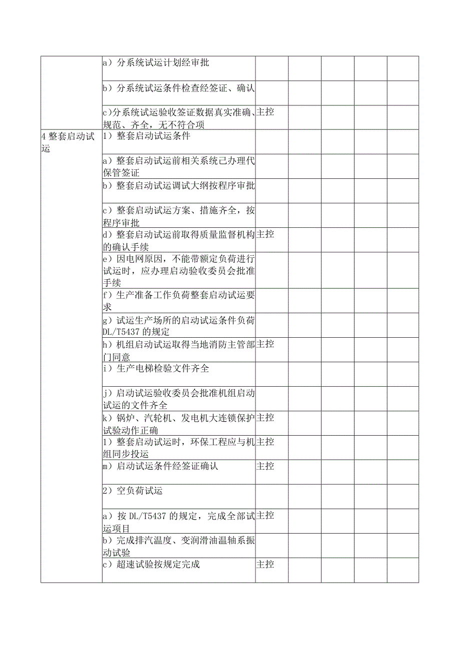 火电工程达标投产调整试验性能试验和主要技术指标检查验收表.docx_第2页