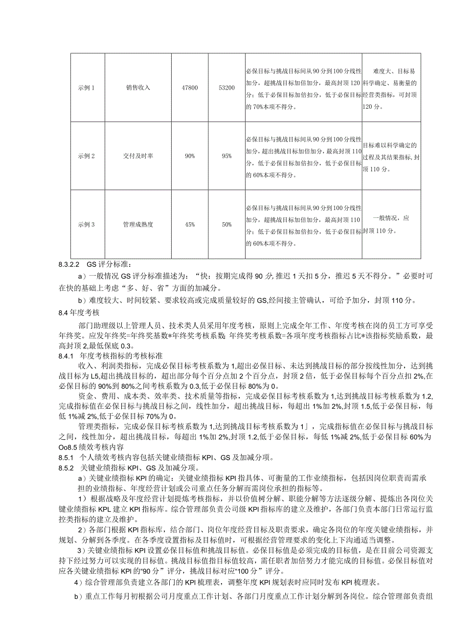 绩效考核管理规定.docx_第3页