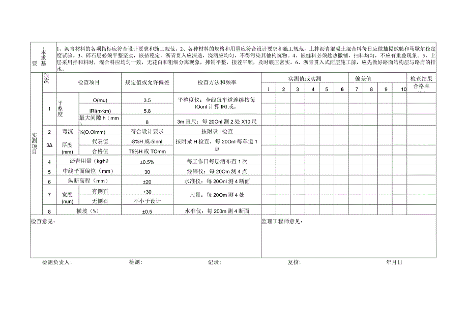 沥青贯入式面层（或上拌下贯式面层）检查记录表.docx_第2页