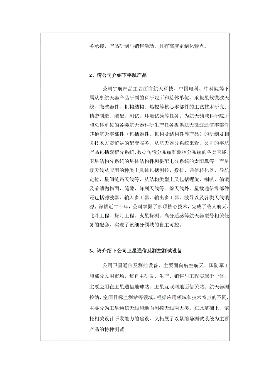 证券代码688523证券简称航天环宇湖南航天环宇通信科技股份有限公司投资者关系活动记录表.docx_第2页