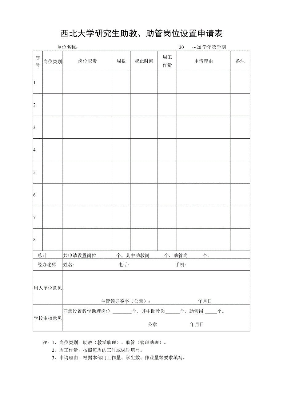 西北大学研究生助教、助管岗位设置申请表.docx_第1页