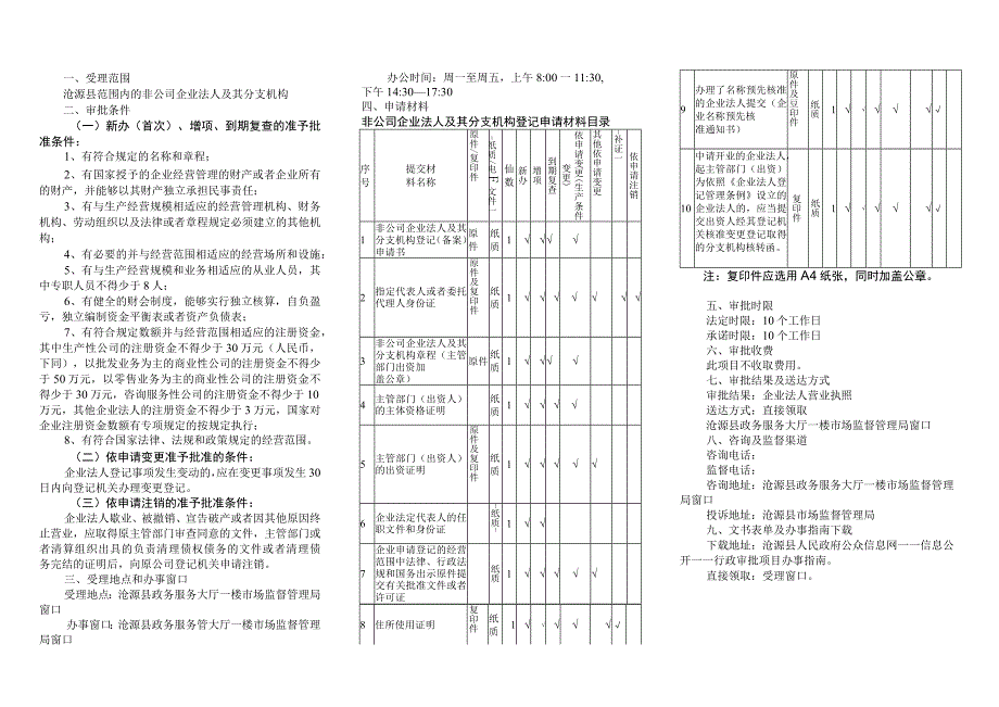 非公司企业法人及其分支机构登记流程图.docx_第3页