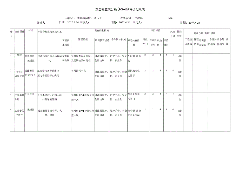 过滤器安全检查表分析评价记录表.docx_第1页