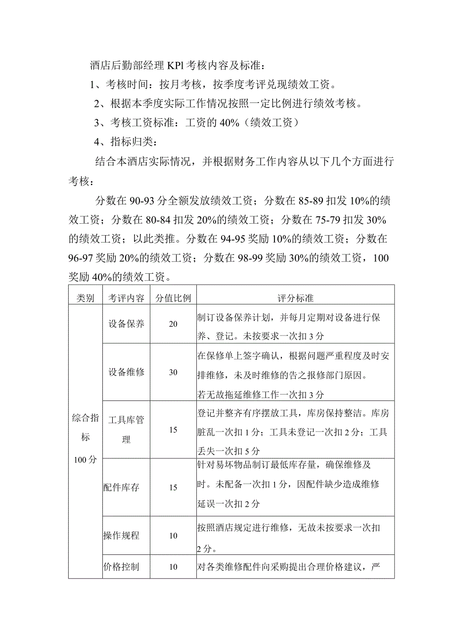 酒店后勤部经理KPI考核内容及标准.docx_第1页