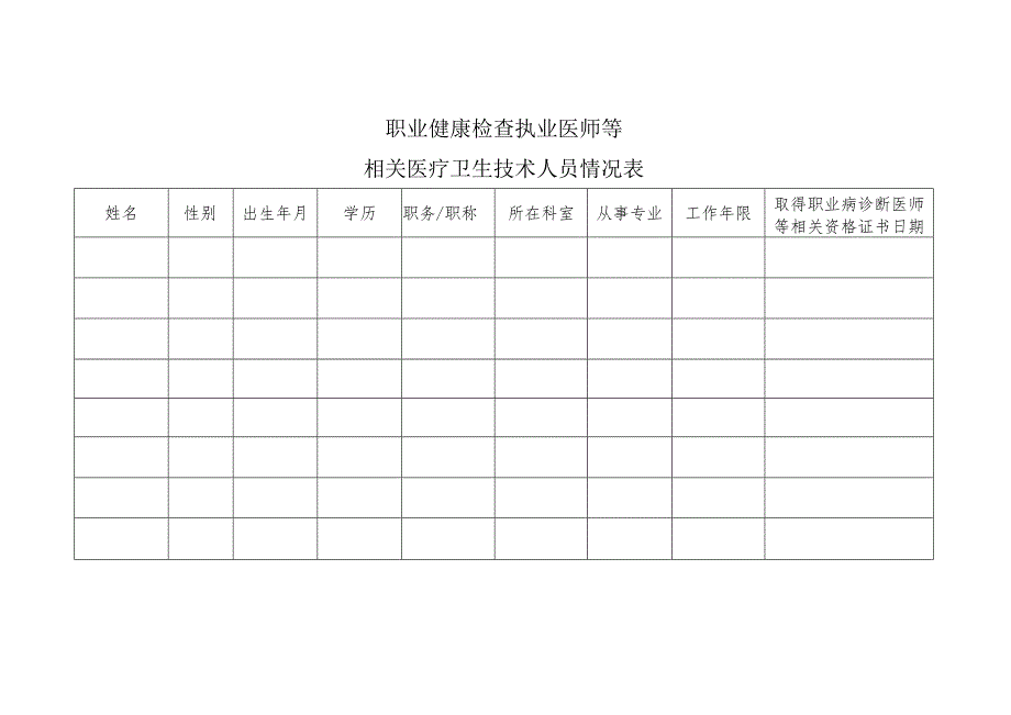 职业健康检查机构续展申请表.docx_第3页