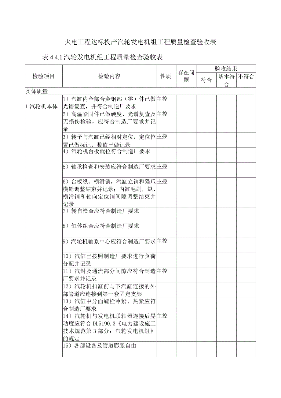 火电工程达标投产汽轮发电机组工程质量检查验收表.docx_第1页