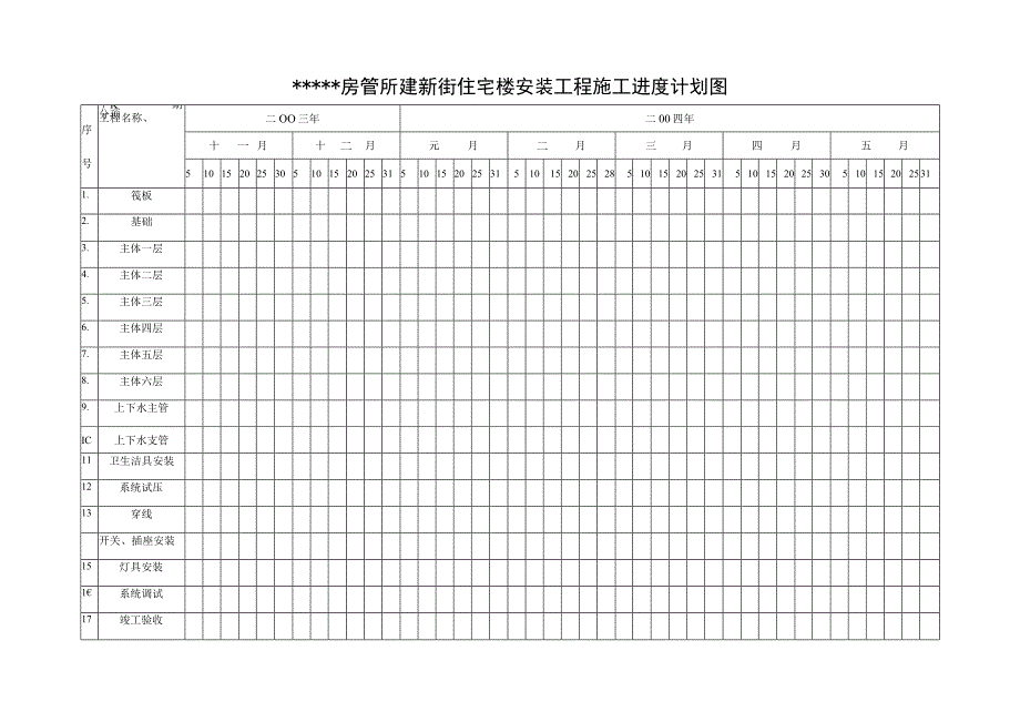 水电施工进度计划.docx_第1页