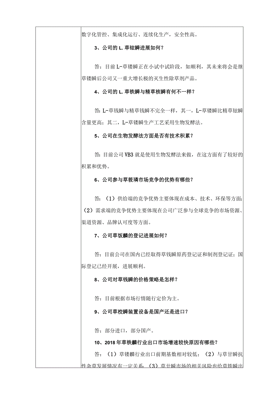 证券代码000525证券简称红太阳南京红太阳股份有限公司投资者关系活动记录表.docx_第2页