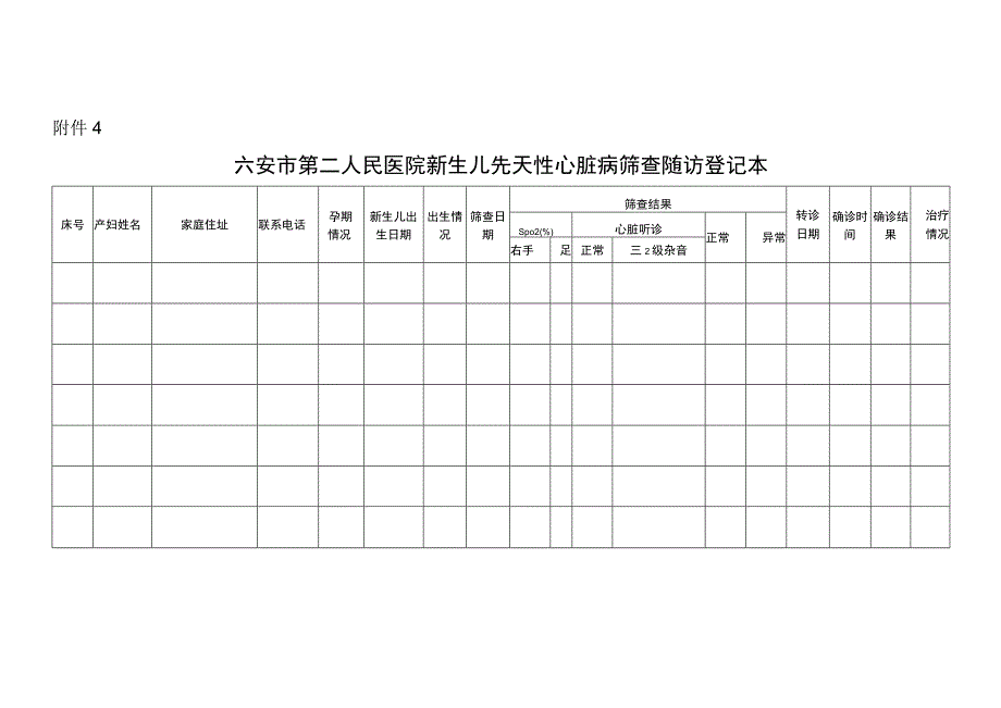 民医院新生儿先天性心脏病筛查随访登记本.docx_第1页