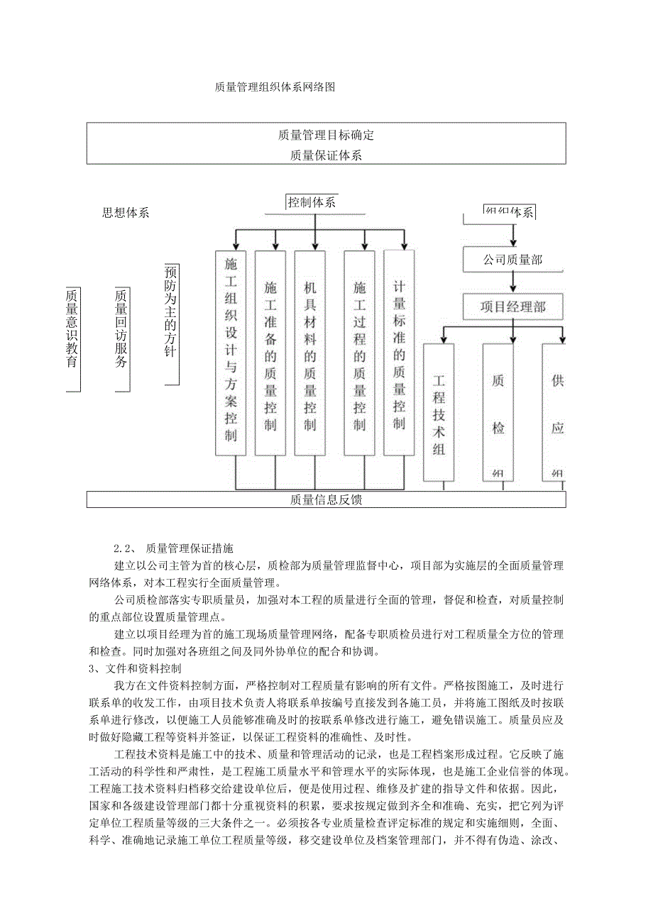 质量目标及保证措施.docx_第2页