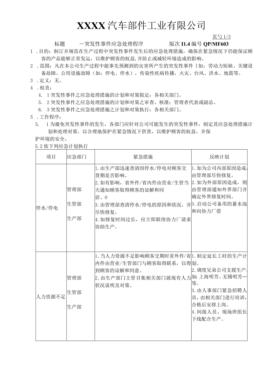 突发性事件应急处理程序.docx_第1页