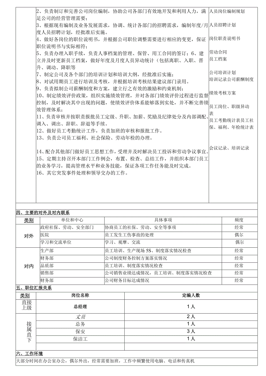 岗位职责说明书(行政人事经理2).docx_第2页