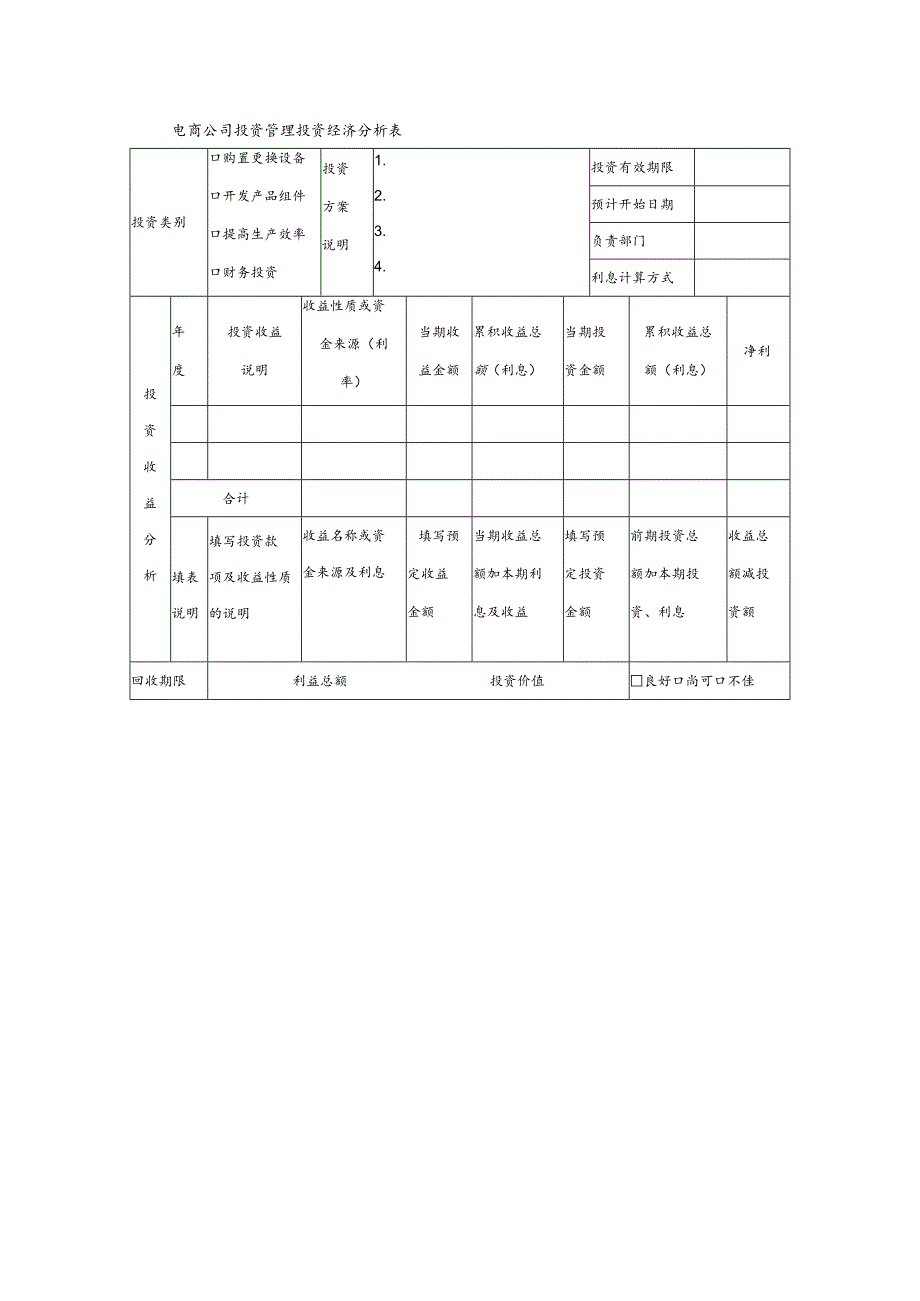 电商公司投资管理投资经济分析表.docx_第1页