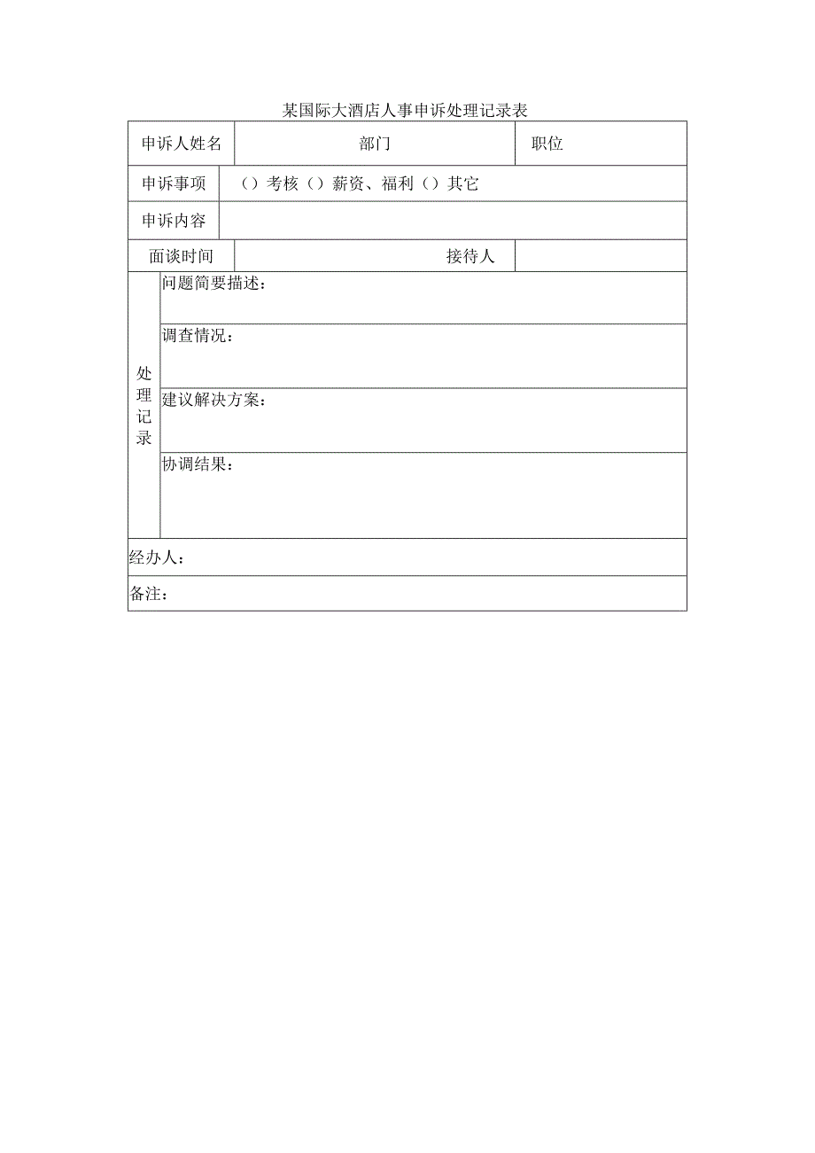某国际大酒店人事申诉处理记录表.docx_第1页