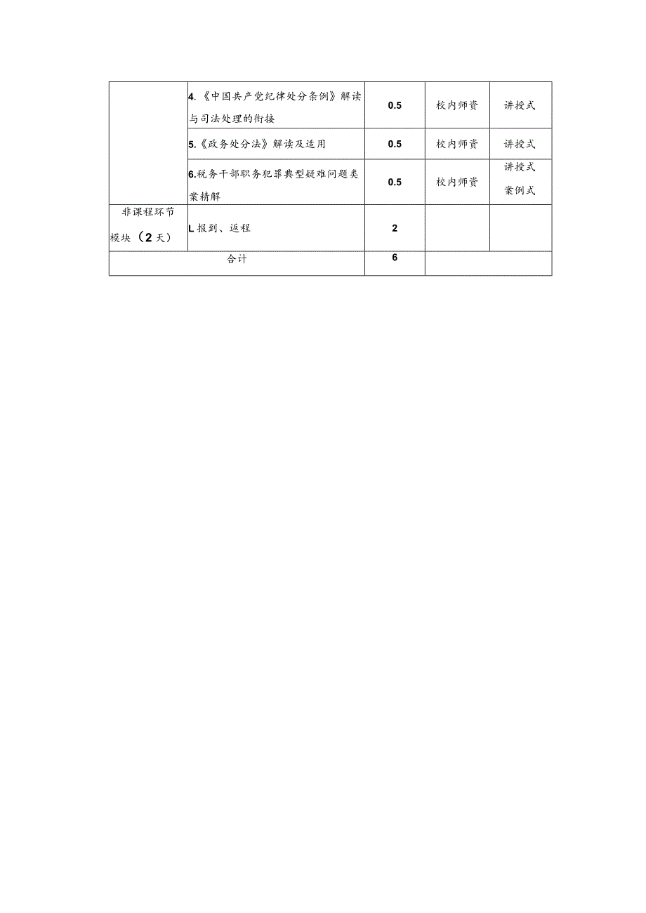 税务系统纪检干部监督执纪能力提升培训班项目计划书.docx_第2页